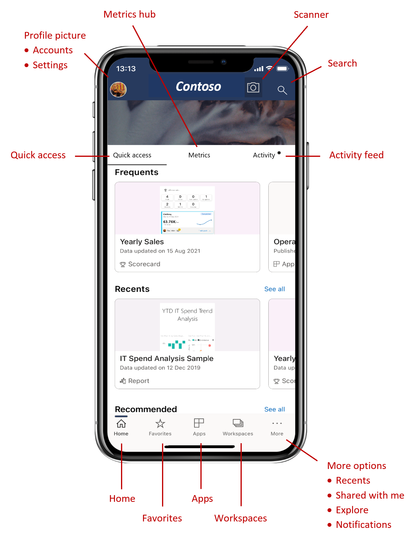 Screenshot of the Power BI mobile app home page.