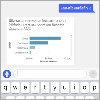 Display featured insights