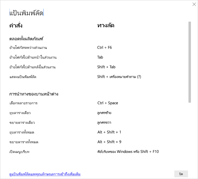 สกรีนช็อตของแป้นพิมพ์ลัดใน Power BI Desktop