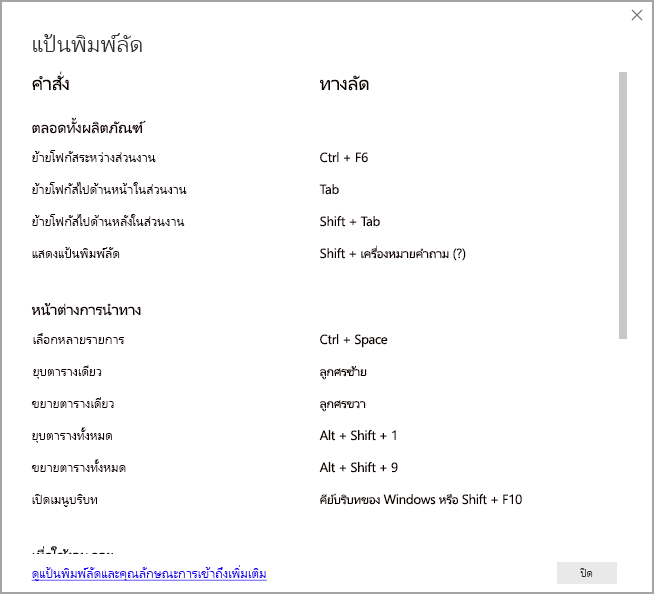 สกรีนช็อตของกล่องโต้ตอบแป้นพิมพ์ลัด