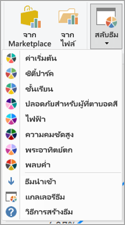 สกรีนช็อตที่แสดงธีมในตัวของ Power BI