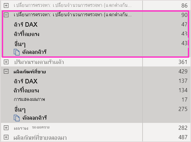 ตัววิเคราะห์ประสิทธิภาพผลลัพธ์ด้วยการตรวจหาการเปลี่ยนแปลง