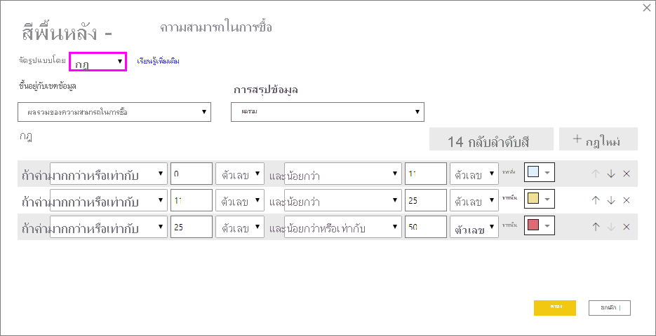 กล่องโต้ตอบการจัดรูปแบบตามเงื่อนไขสําหรับสีพื้นหลังตามกฎ: ตัวเลือกดรอปดาวน์ลักษณะการจัดรูปแบบถูกตั้งค่าเป็นกฎ