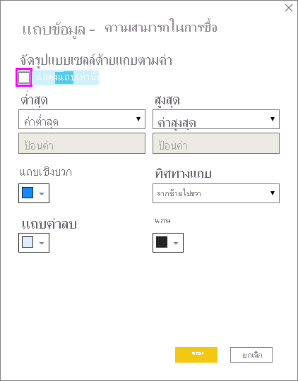 กล่องโต้ตอบแถบข้อมูลที่มีกล่องกาเครื่องหมายทางเลือกในการแสดงแถบเท่านั้น