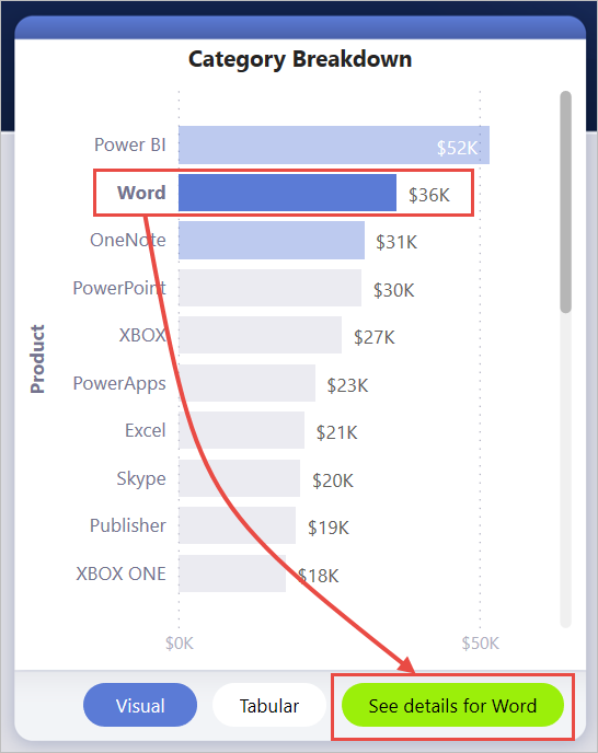 สกรีนช็อตของรายละเอียดประเภท การเน้นดูรายละเอียดสําหรับ Word