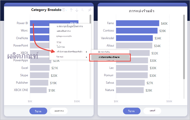 สกรีนช็อตของการใช้การดูรายละเอียดแบบเจาะลึก