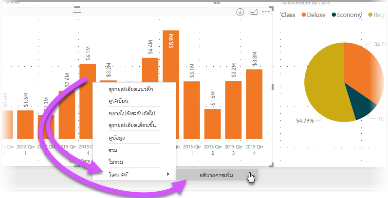 สกรีนช็อตของวิชวล การทําไฮไลท์วิเคราะห์และอธิบายการเพิ่มขึ้นในเมนูคลิกขวา