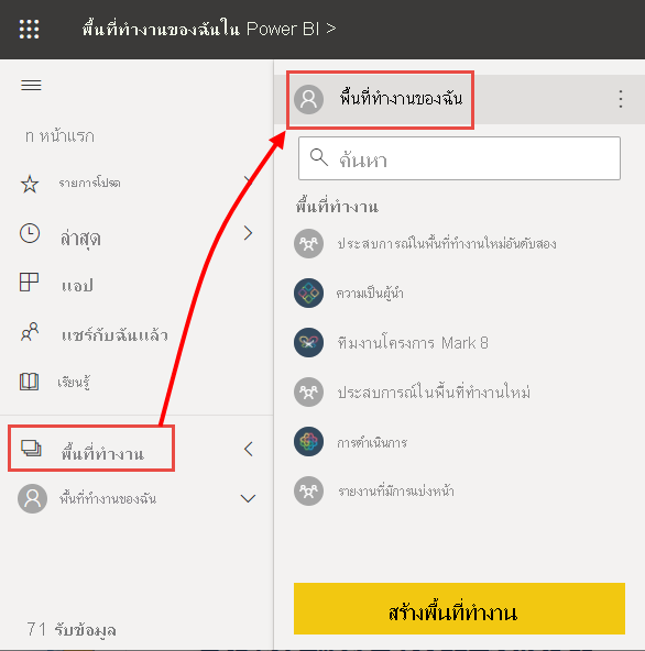 สกรีนช็อตของบริการของ Power BI ที่เน้นแบบจําลองใหม่และความหมาย