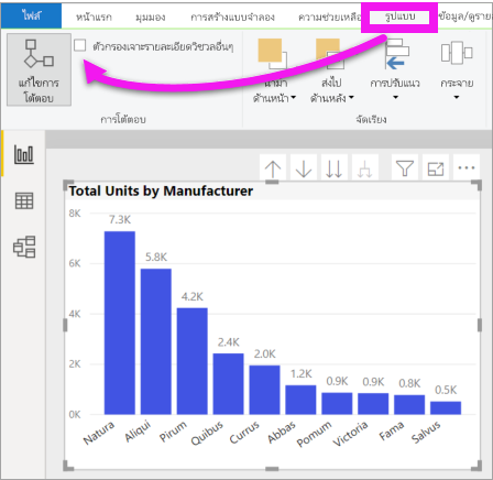 ภาพหน้าจอของ Power BI Desktop ที่แสดงใช้ตัวกรองแบบเจาะลึกกับเมนูดรอปดาวน์ โดยเน้นทั้งหน้า