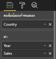 สกรีนช็อตของการผูกข้อมูลการแมปมุมมองข้อมูลแบบตาราง