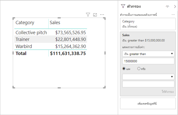 สกรีนช็อตที่แสดง Power BI Desktop และข้อมูลแบบตารางที่มีตัวกรองที่นําไปใช้