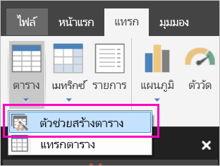 สกรีนช็อตของปุ่มตัวช่วยสร้างตารางบนริบบอนแทรก