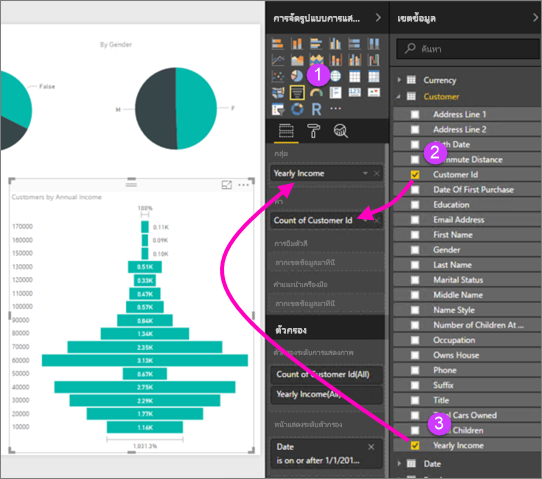 Design a report