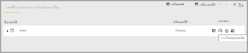สกรีนช็อตของตารางในกระแสข้อมูล Power BI ที่มีไอคอนการรีเฟรชแบบเพิ่มหน่วยที่เน้น