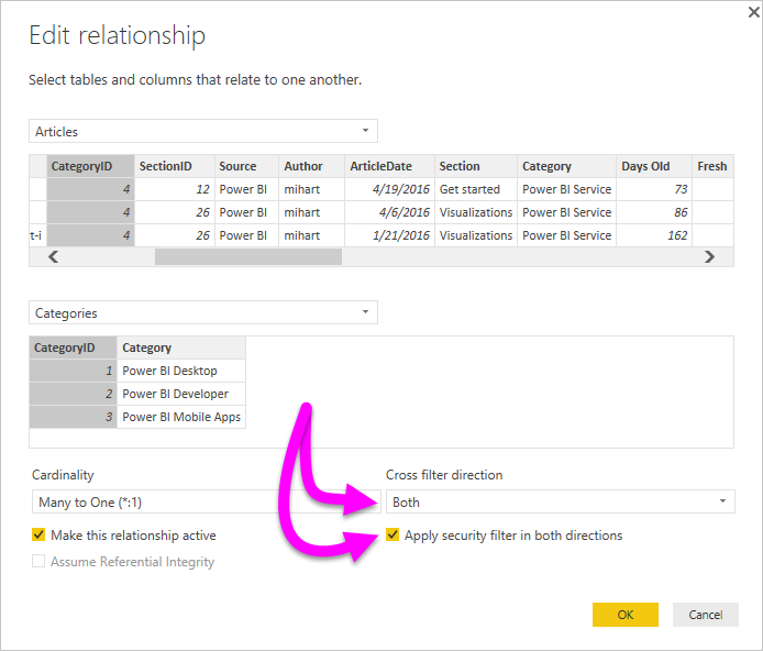 Screenshot of the Edit relationship dialog box with Cross filter direction set to both and the checkbox to Apply security filter in both directions selected.