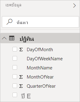 สกรีนช็อตของ Power BI Desktop ที่แสดงคอลัมน์จากการคํานวณในมุมมองเขตข้อมูล