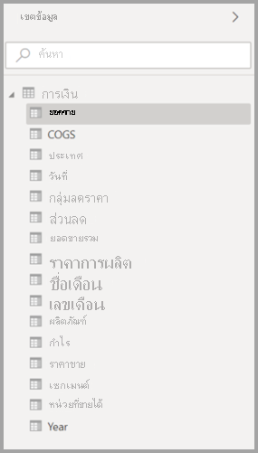 สกรีนช็อตของรายการเขตข้อมูลมุมมองแบบจําลองต้นฉบับใน Power BI Desktop