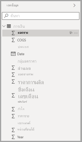 สกรีนช็อตของรายการเขตข้อมูลมุมมองแบบจําลองใหม่ใน Power BI Desktop