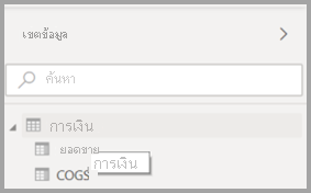 สกรีนช็อตของคําแนะนําเครื่องมือต้นฉบับสําหรับตารางใน Power BI Desktop