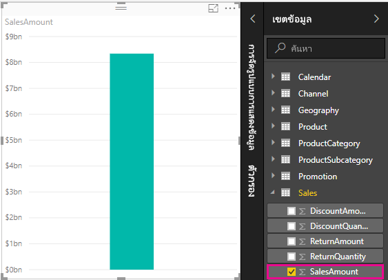 สกรีนช็อตของแผนภูมิคอลัมน์ SalesAmount