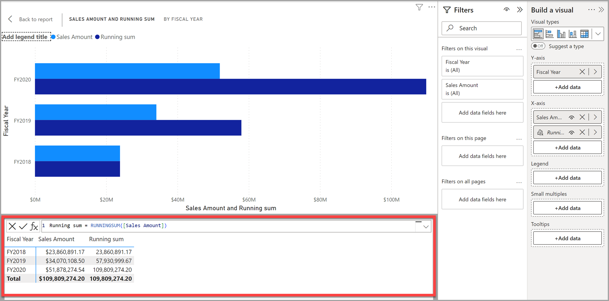 ภาพหน้าจอของ DAX สําหรับการคํานวณวิชวล