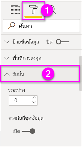 สกรีนช็อตที่แสดงตัวเลือกการจัดรูปแบบสําหรับการแสดงข้อมูลด้วยภาพแผนภูมิริบบอน