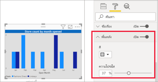 สกรีนช็อตของแผนภูมิคอลัมน์แบบคลัสเตอร์ที่มีการอัปเดตสีพื้นหลัง