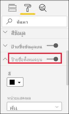 สกรีนช็อตที่แสดงแถบเลื่อนป้ายชื่อทั้งหมดที่ตั้งค่าเป็นเปิด