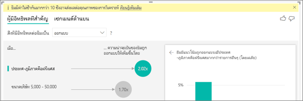 สกรีนช็อตที่แสดงคําเตือนปัจจัยที่ไม่ซ้ํากันมากกว่า 10 รายการ