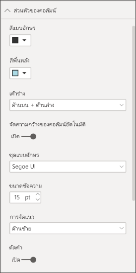 สกรีนช็อตที่แสดงตัวเลือกส่วนหัวของคอลัมน์ตารางในส่วนรูปแบบของบานหน้าต่างการแสดงภาพ