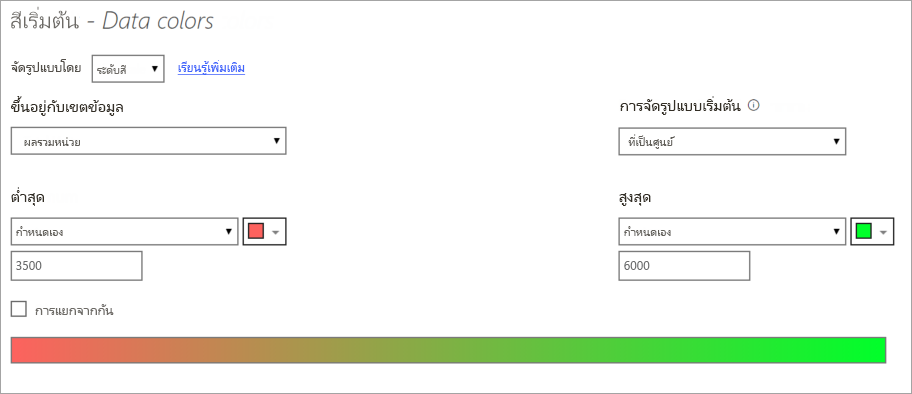 สกรีนช็อตของตัวเลือกสีเริ่มต้นที่มีค่าสูงสุดและต่ําสุด