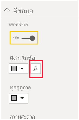 สกรีนช็อตของการ์ดสีภายใต้คอลัมน์