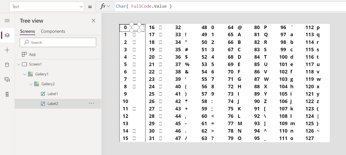 อักขระ ASCII 128 ตัวแรก