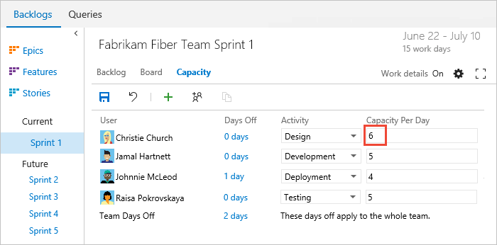 Screenshot of Set individual capacity, TFS 2018 version.