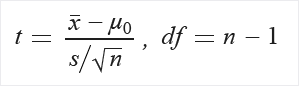 Formula for degrees of freedom