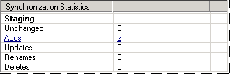 Full import of the sample identity data