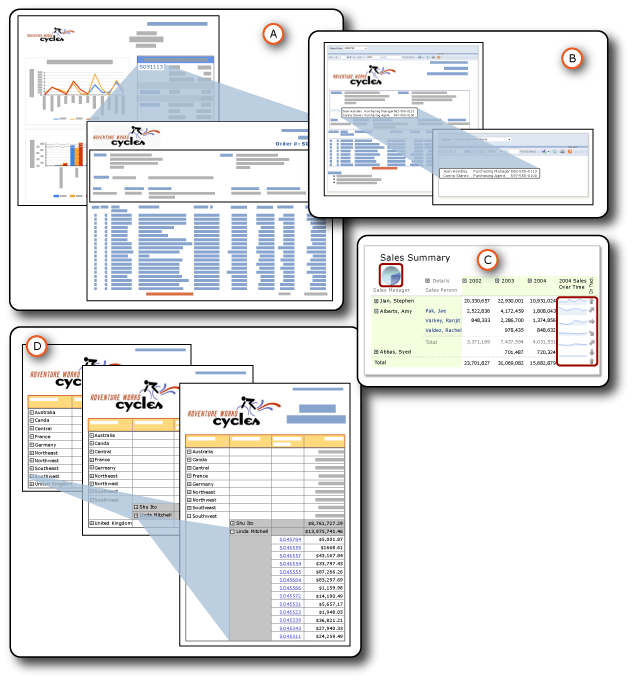 Drillthrough, subreport, nested region, drilldown