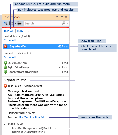 Unit Test Explorer showing Run All button