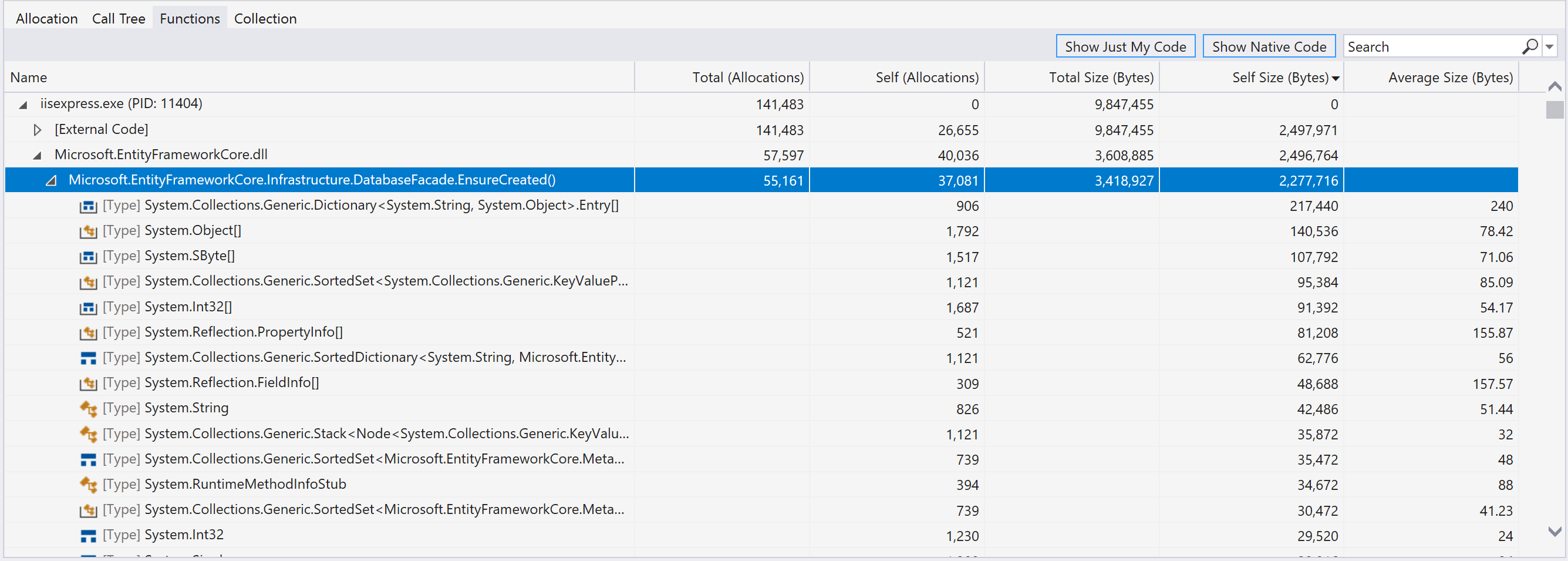 The Functions view