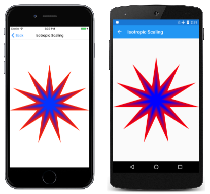 Triple screenshot of the Isotropic Scaling page