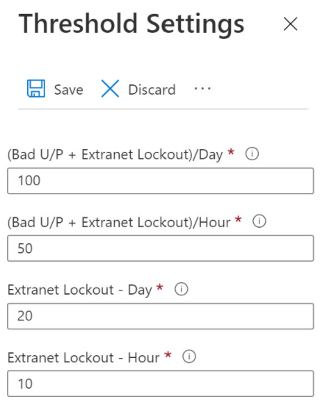 Example of how to configure threshold settings.