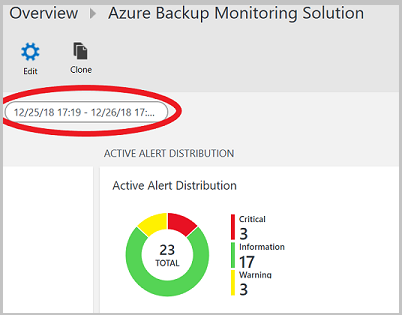 Screenshot of Timeframe for monitoring.