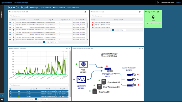 Screenshot showing Completed example of Tile widget in dashboard.