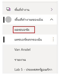 จับภาพเมนูทางด้านซ้ายของบริการ Power BI ที่แสดงกระดานข้อความ