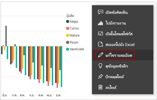 จับภาพหน้าจอของตัวเลือกแก้ไขรายละเอียด