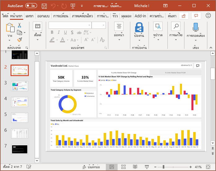 จับภาพที่แสดงวิธีการส่งออกรายงานไปยัง PowerPoint