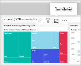 จับภาพหน้าจอของ Power BI โหมดโฟกัสของไทล์