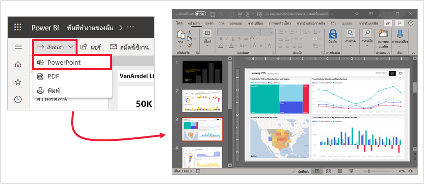 จับภาพกระบวนการส่งออกรายงานไปยัง PowerPoint