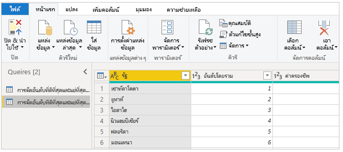 จับภาพของข้อมูลตารางในโหมดแก้ไข