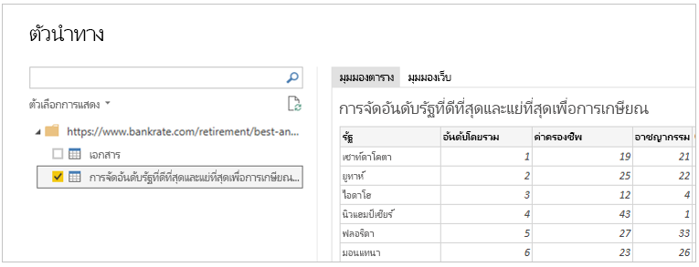 จับภาพของหน้าต่างตัวนำทาง